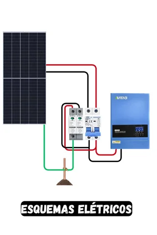Componente 10 de um sistema de energia solar off grid apresentado no curso